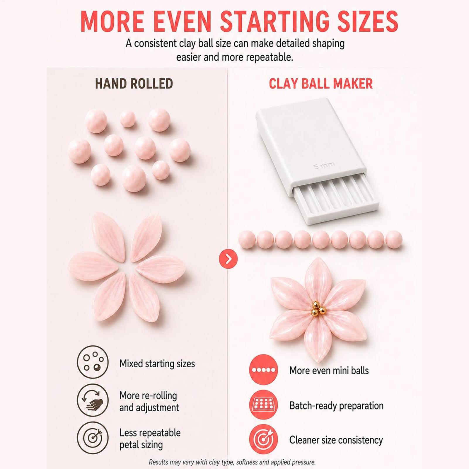 DIY 2mm 3mm 4mm 5mm Jewelry Ma - Jewelry Making Workshop 评论和价格